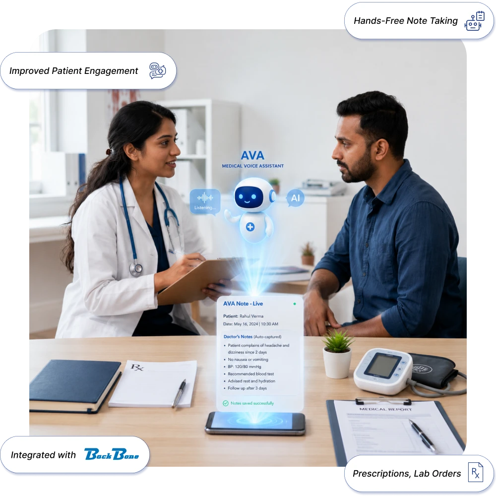 AVA voice assistant enabling smart healthcare interactions for faster patient support and hospital services.