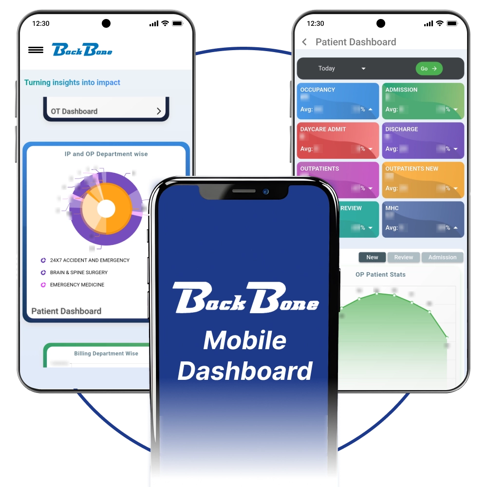 Mobile dashboard providing real-time access to hospital data, reports, and healthcare management tools.